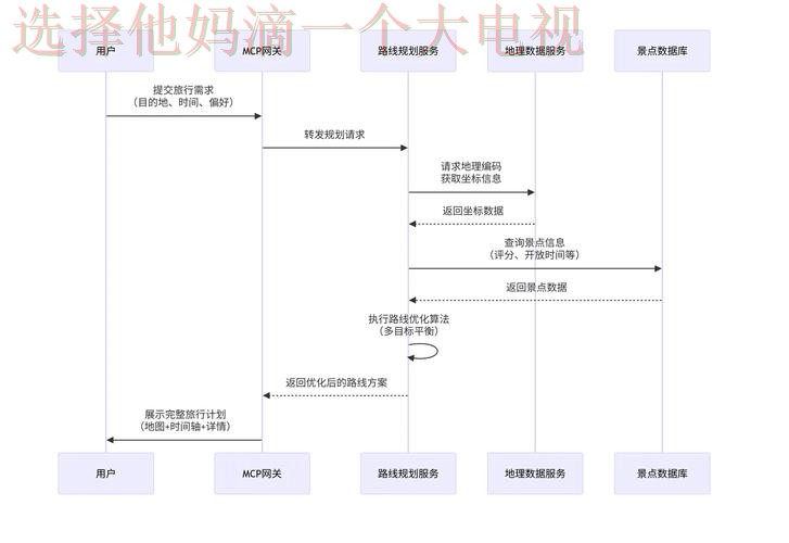 探索9博平台入口的最佳策略与技巧