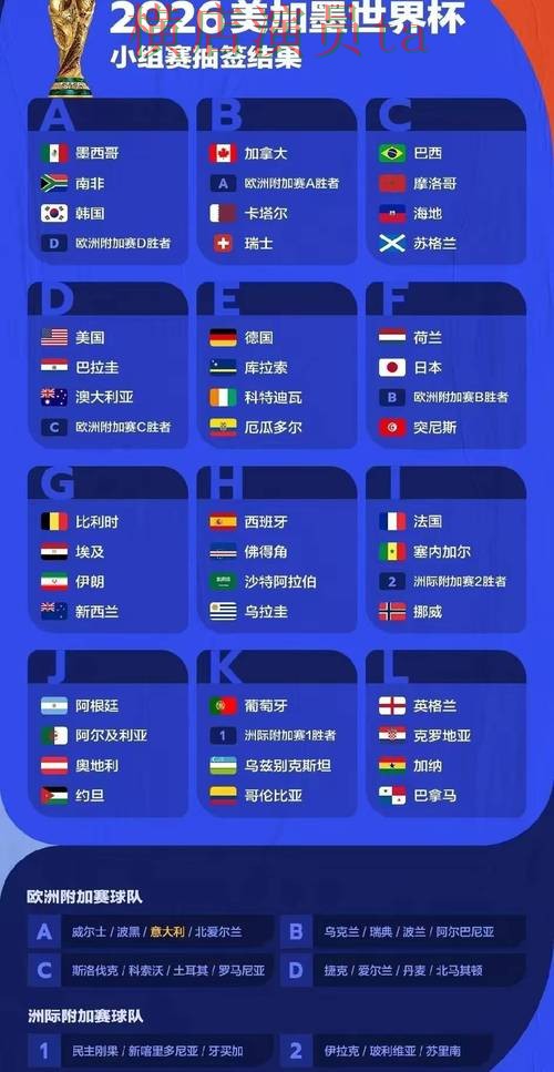 世界杯竞猜入口哪个好？围绕数据分析做一次全面整理（世界杯全球总决赛）