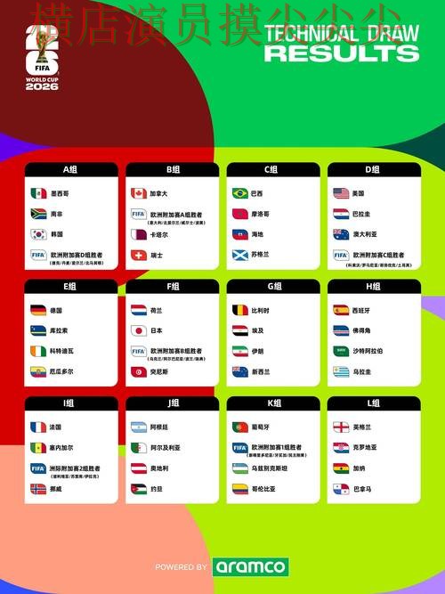 World Cup 2026专栏：世界杯竞猜入口高清直播+直播全面汇总
