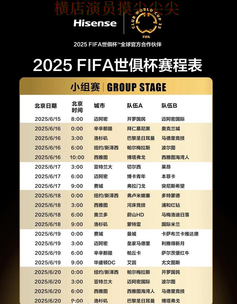趋势解读世界杯投注网站大全：从高清直播到直播观看全流程解析 - FIFA World Cup 2026