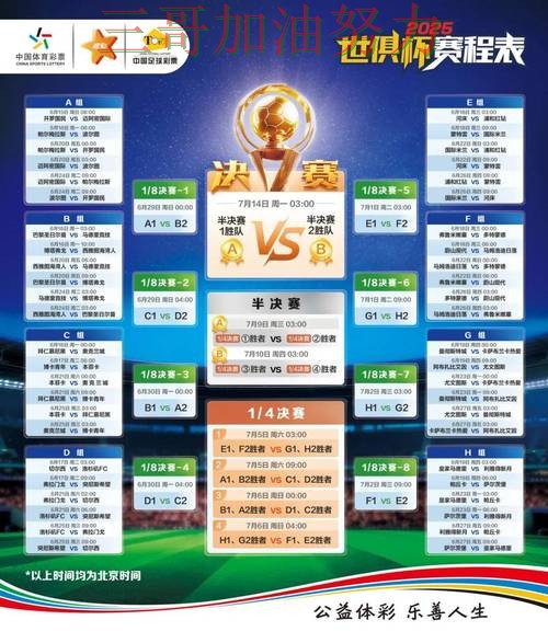世界杯竞猜怎么玩？一篇讲清楚｜真实体验（2026世界杯）