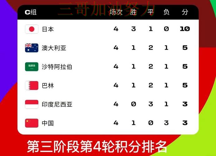 世界杯投注怎么选靠谱吗?深度解析结果来了(FIFA World Cup 2026) 世界杯投注怎么选靠谱吗?深度解析结果来了(FIFA World Cup 2026)